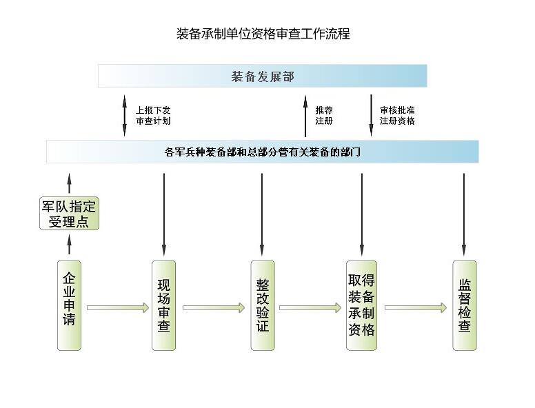 承制.jpg