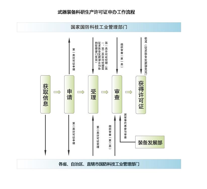 许可.jpg