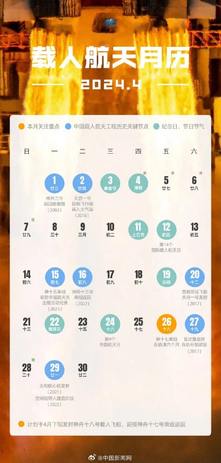 神舟十八号计划于4月下旬发射(图1) 神舟十八号计划于4月下旬发射(图1)